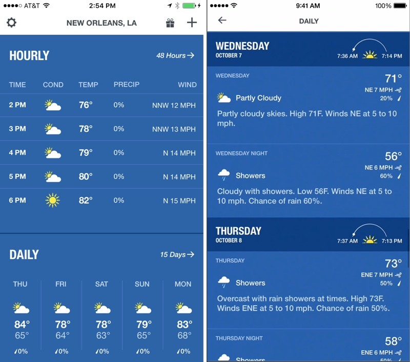 twc15dayforecast