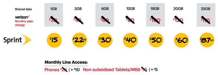 VerizonPlansmall(1)