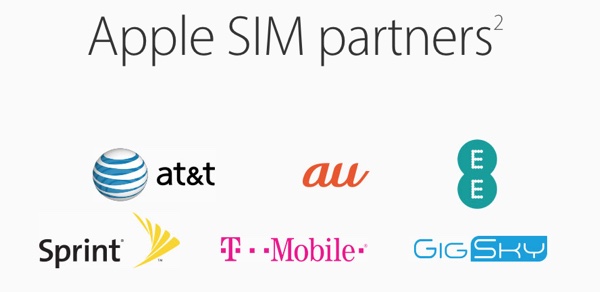 applesimpartners