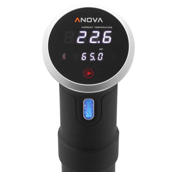 anova2