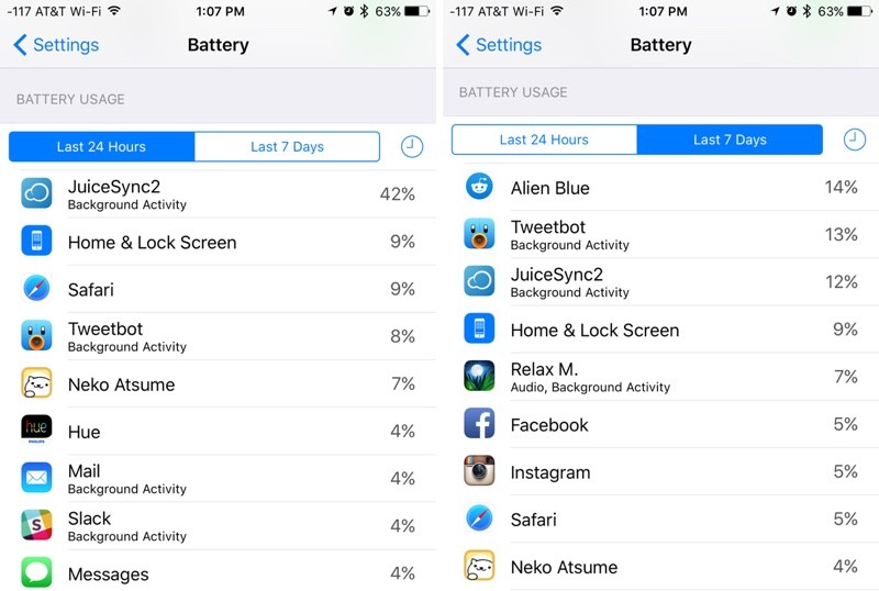 powertubebatteryusage