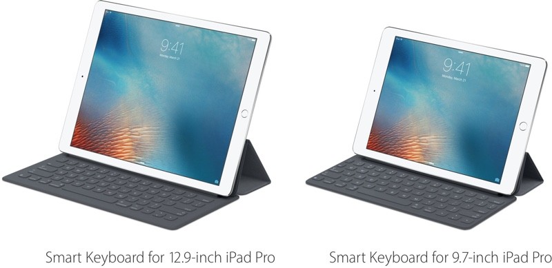 smartkeyboards