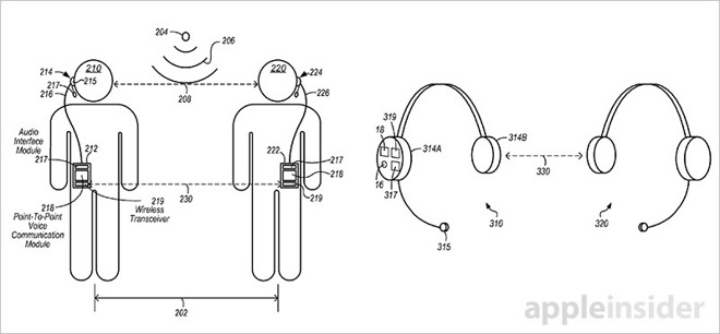 Patent Headset