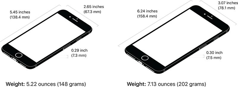 length of iphone 8 in inches