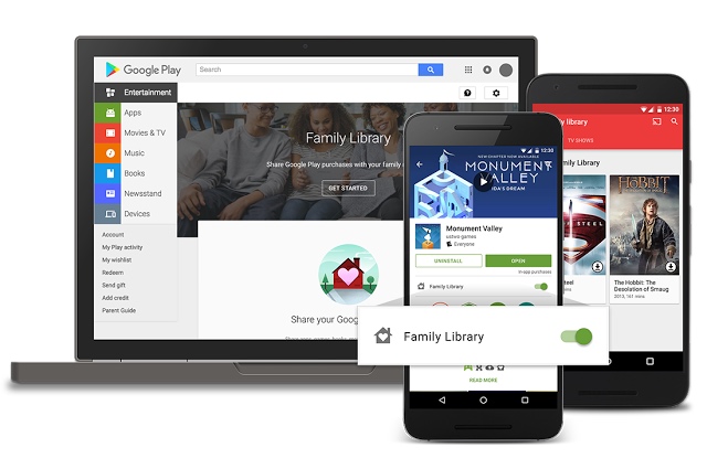 Google Family-Library