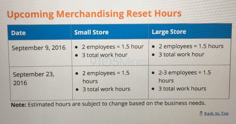 attmerchandisingresetdates