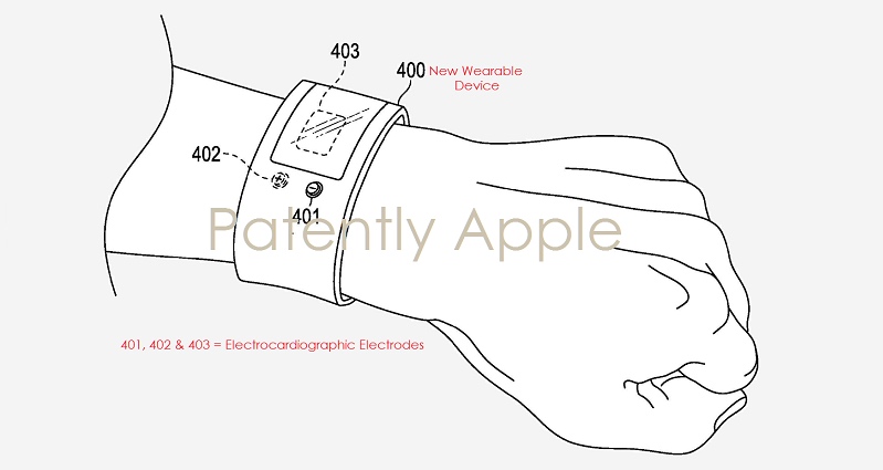 heart wearable patent