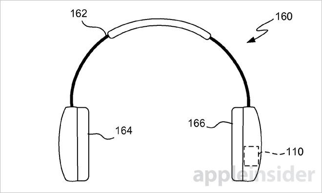 biometric AirPods