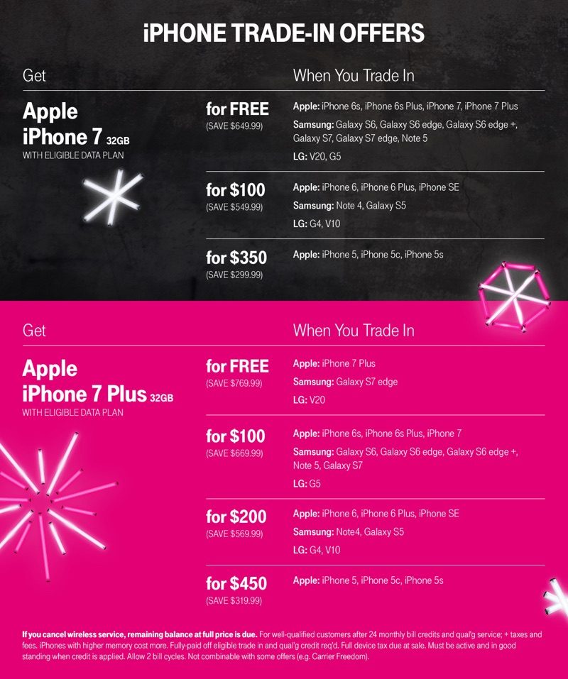 tmotradein