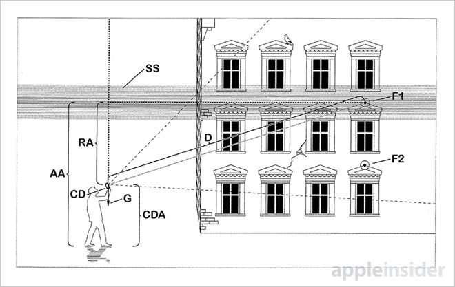 Apple AR patent