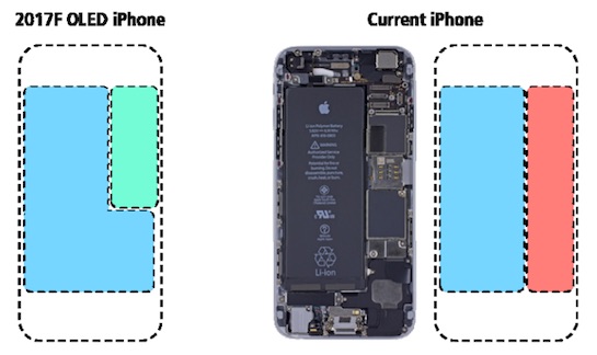 kgi battery