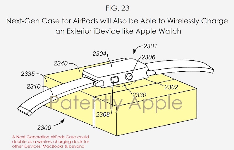 apple airpods patent