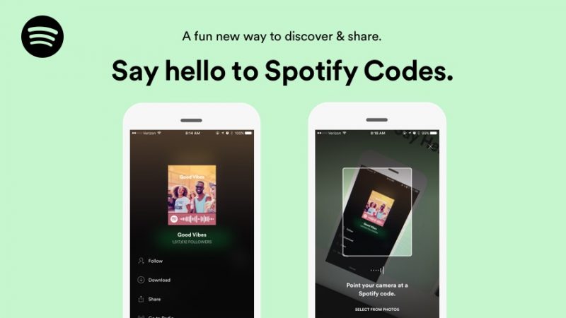 spotify codes