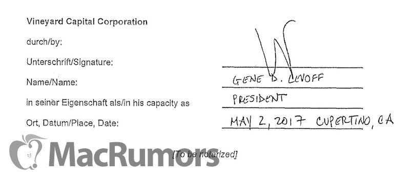 apple signature sensomotoric