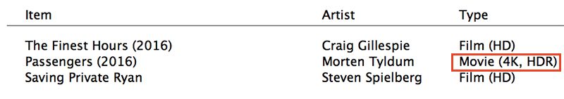 4k hdr itunes movie history