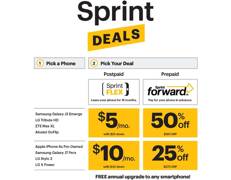 sprint senior deals