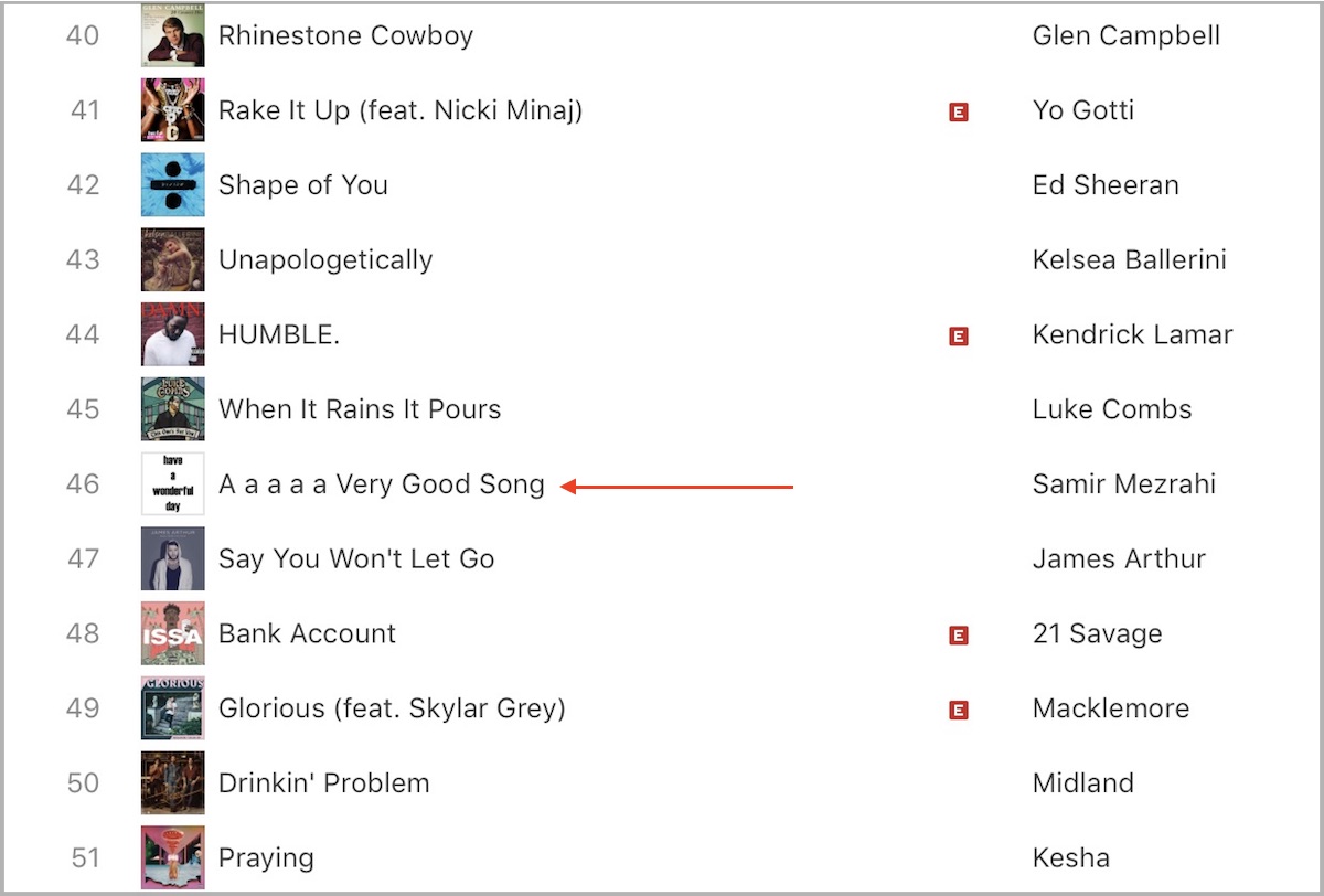 A Ten-Minute Silent Song Is Soaring Up the iTunes Charts ...
