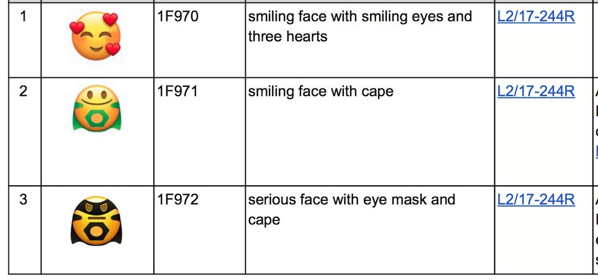 unicode 11 emoji