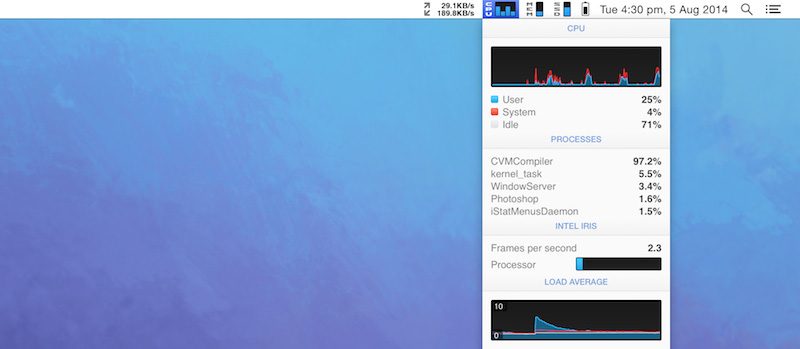 istat menus 5 header cpu