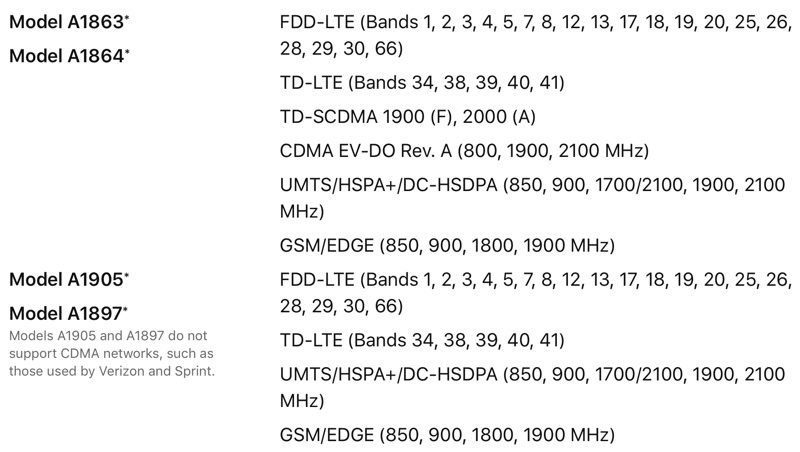 ltebandsiphone8iphonex