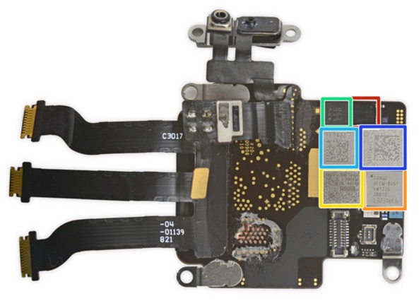 series 3 rf chips