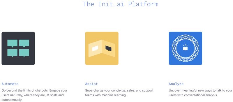 initaiplatform