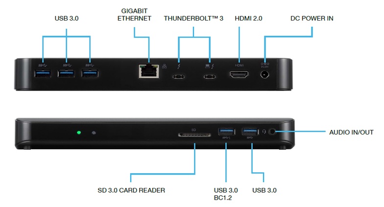 promisetb3dock2