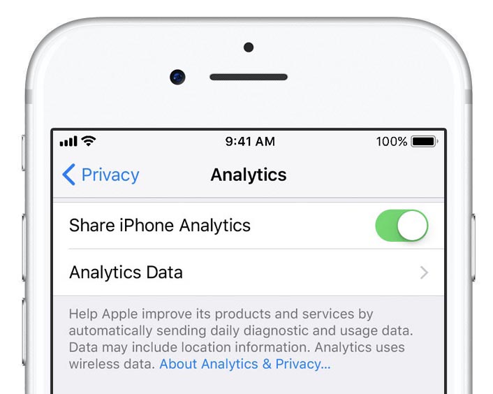 ios differential privacy copy