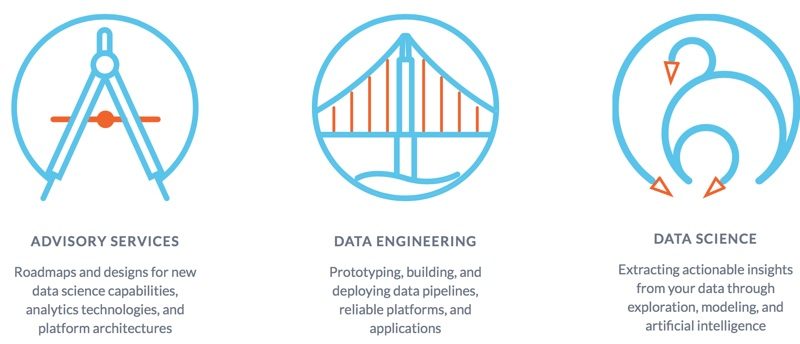 siliconvalleydatascienceoverview