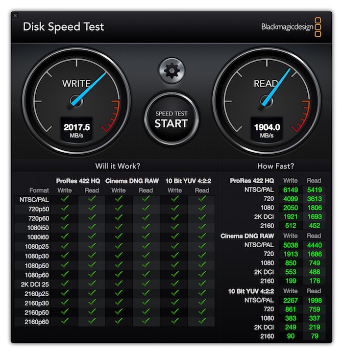 v4 direct bm full