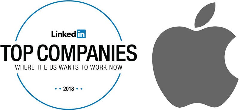 linkedin 2018 top companies