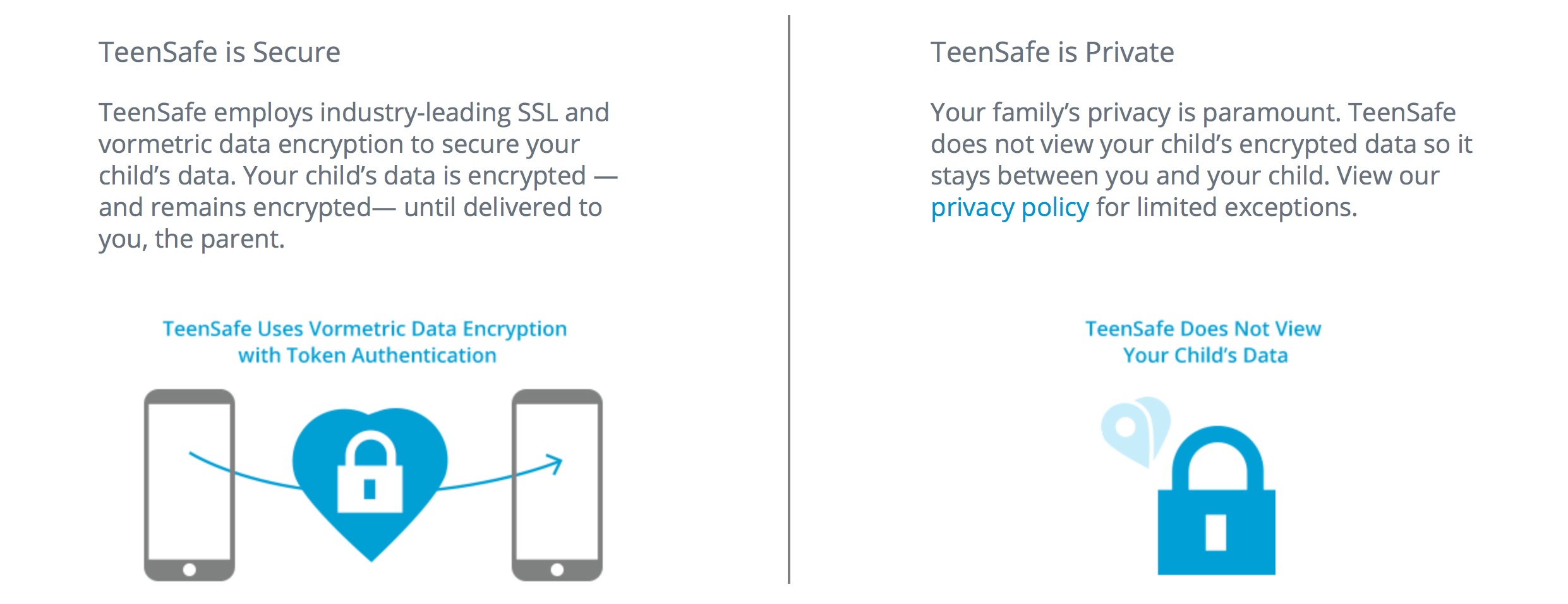 teensafe 1