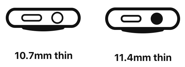 apple watch series 3 vs series 4 thick