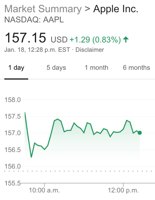 aapl jan 18 2019