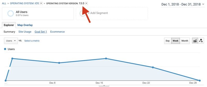 ios13testinganalytics