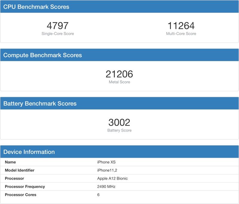 iphonexsbenchmark