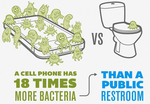 iphonebacteria