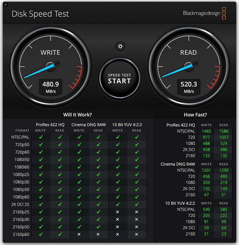 laciemobilespeedtest