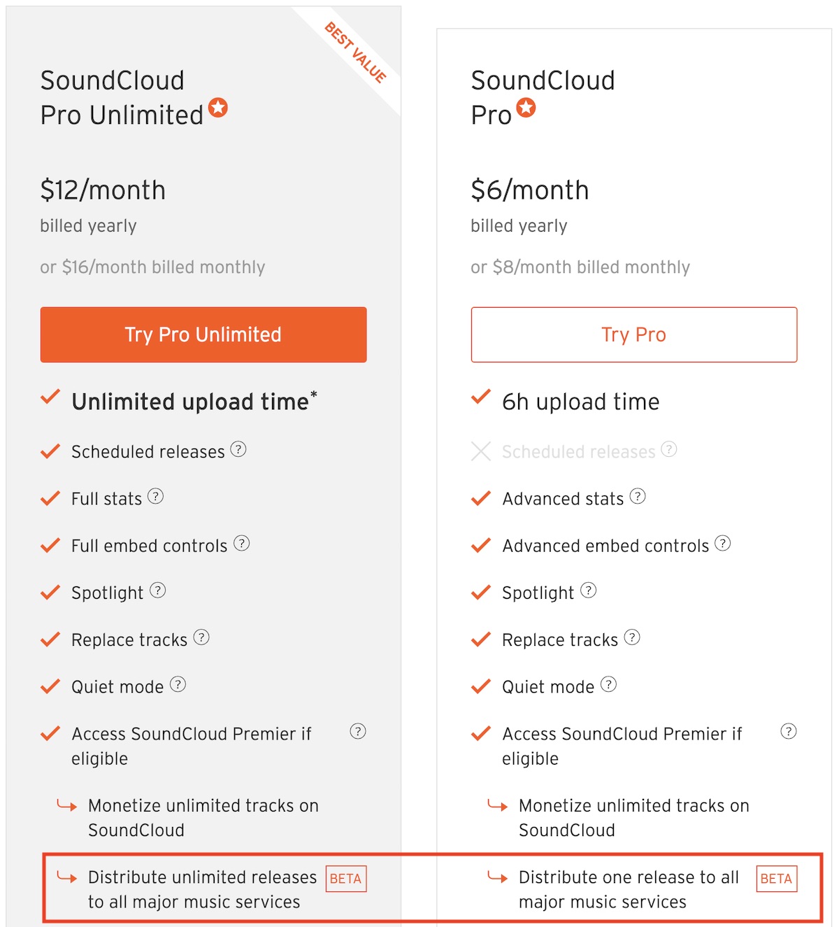 soundcloud pro