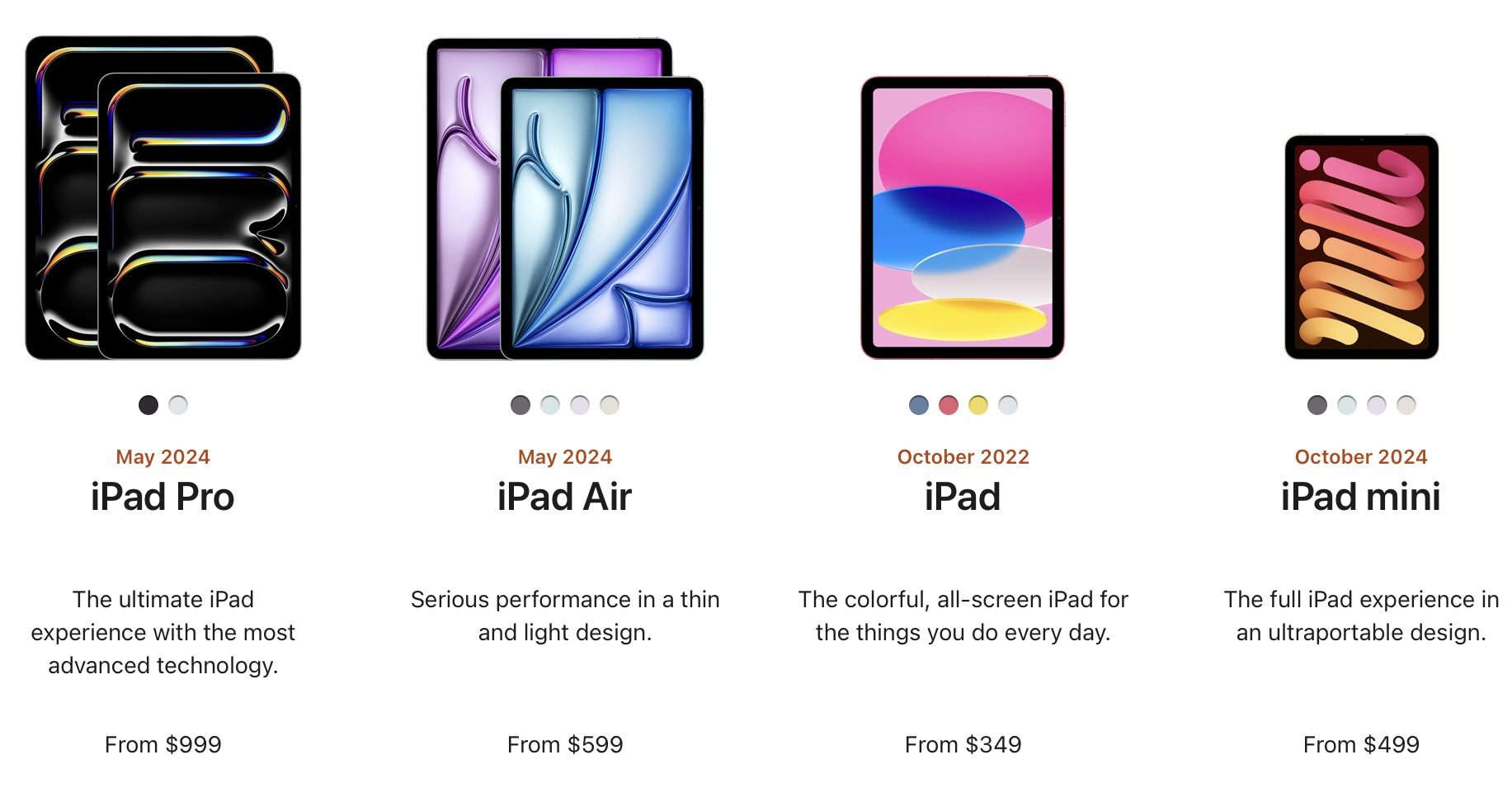 ipad lineup compact oct 2024