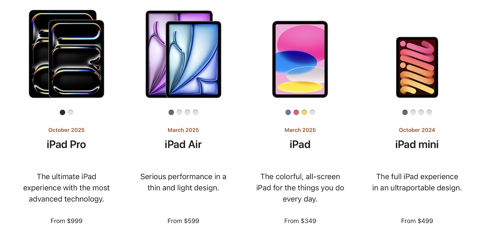 ipad lineup compact oct 2025