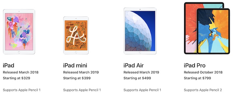 Picking the Best iPad to Buy in 2019 - MacRumors