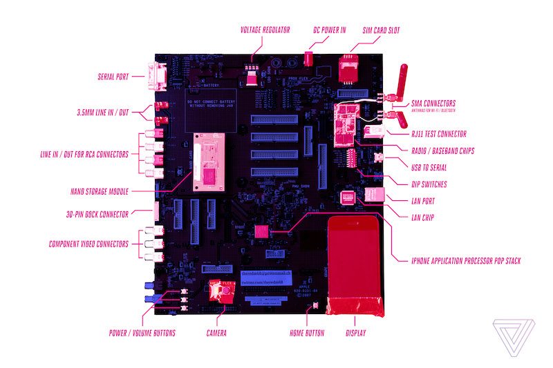 original iphone development board labeled