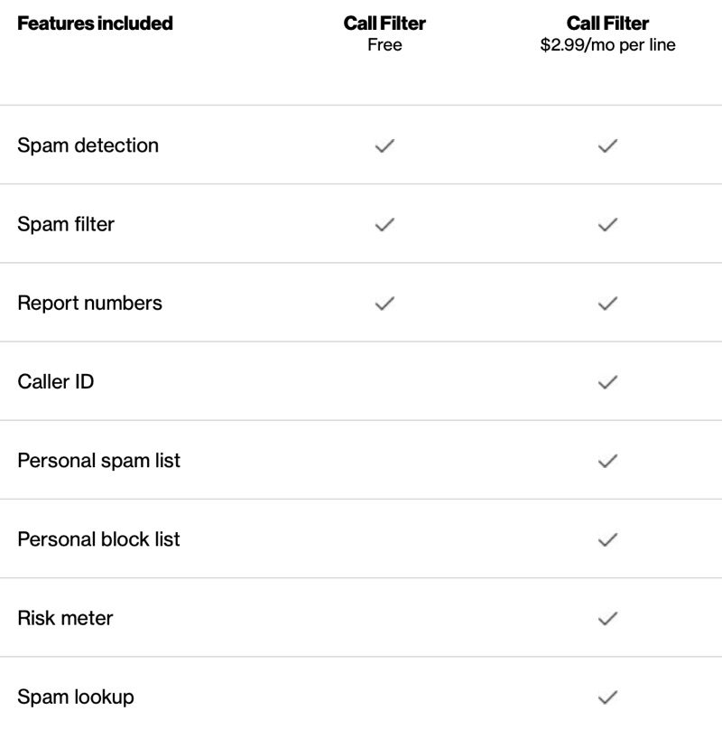 verizoncallfilter