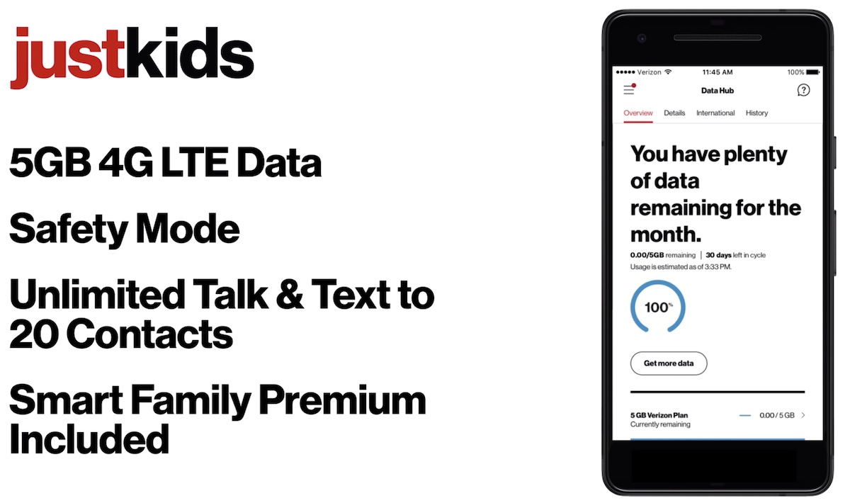 verizon just kids