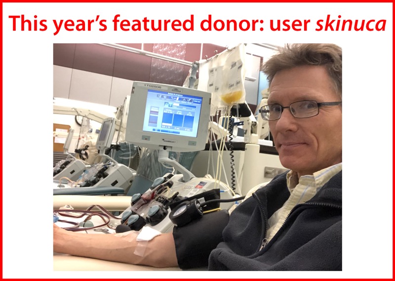 featured donor 2019