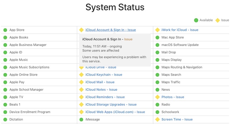 icloud down