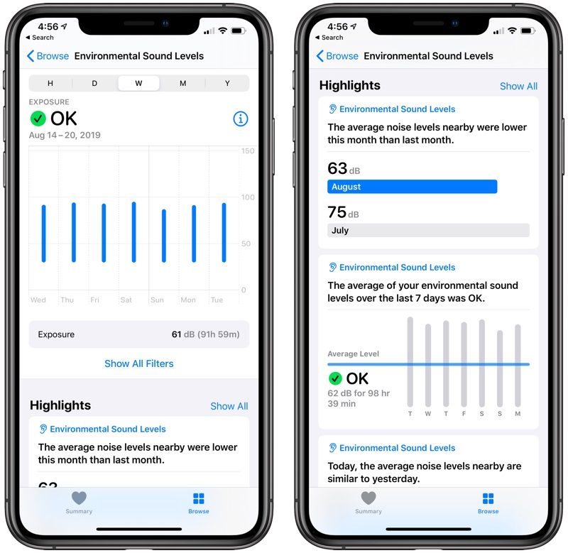 Health And Activity Complete Guide To Ios 13 Macrumors