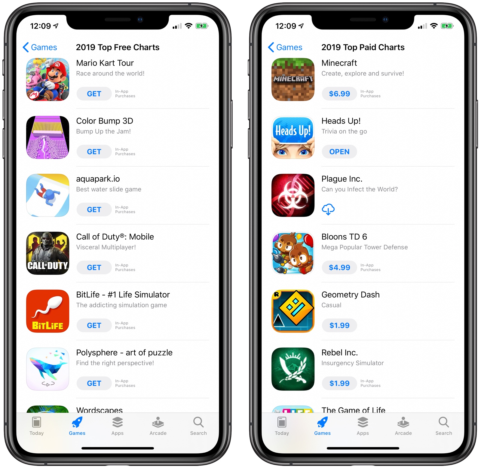 How To Create A Game On Roblox Iphone Most Downloaded Ios Apps And Games Of 2019 Include Mario Kart Tour