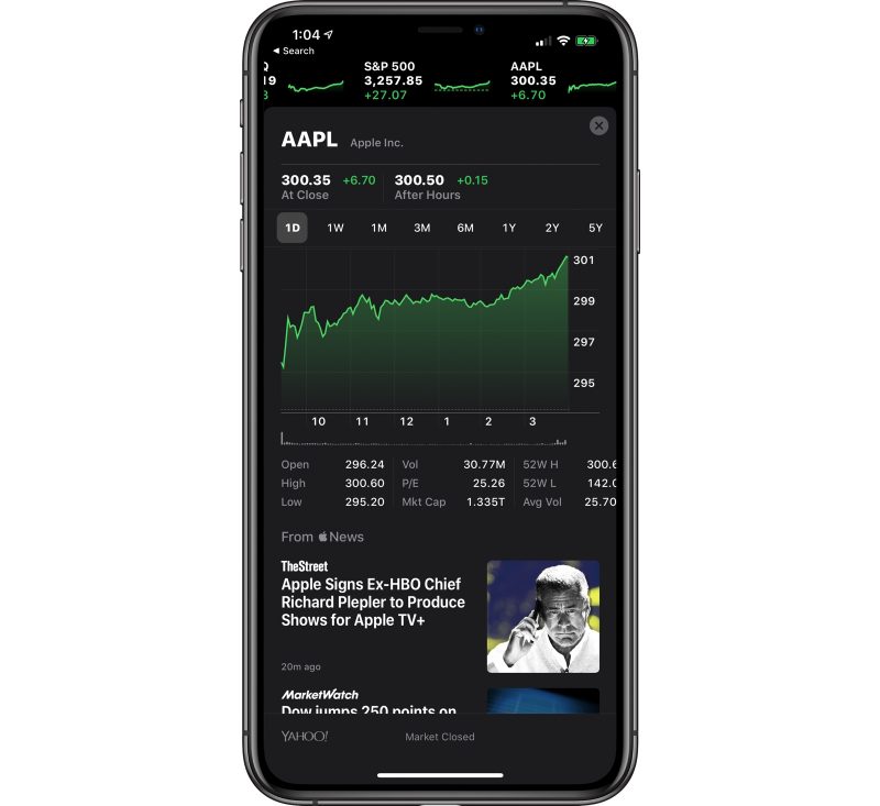Apple Stock Sets New All-Time High, Closes at $300 Per Share